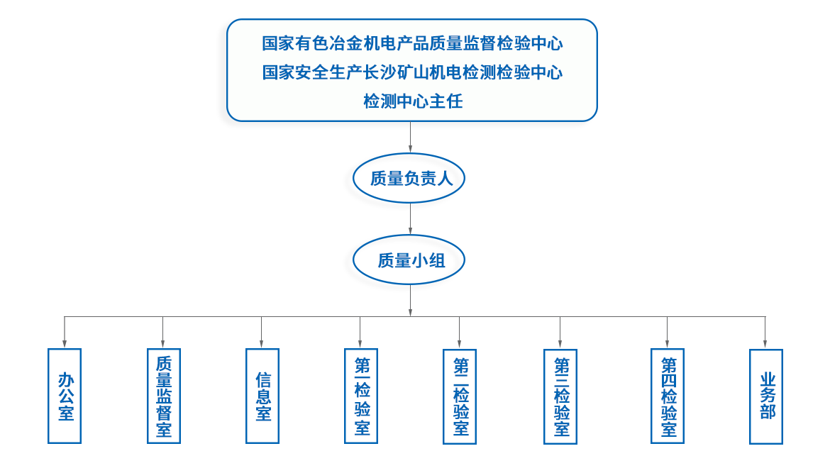 香港最快最准资料