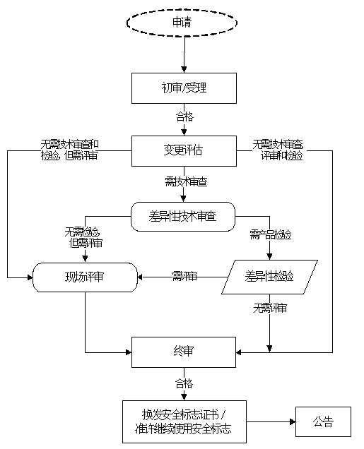 香港最快最准资料