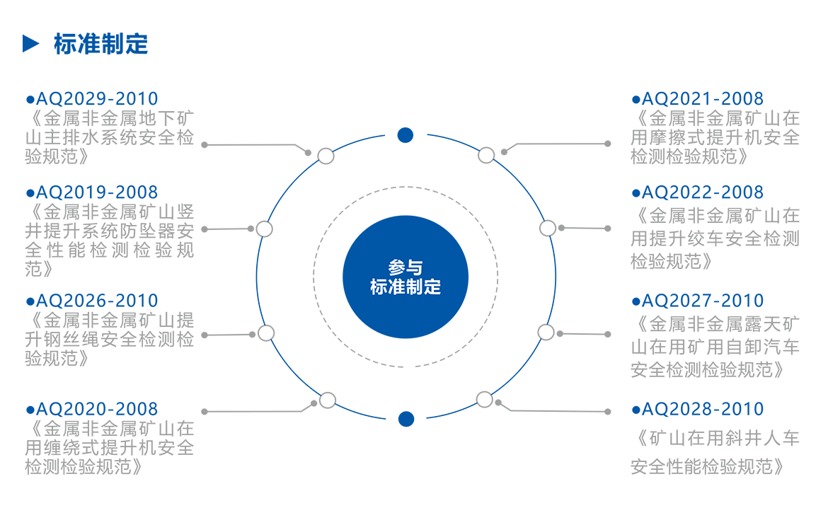 香港最快最准资料