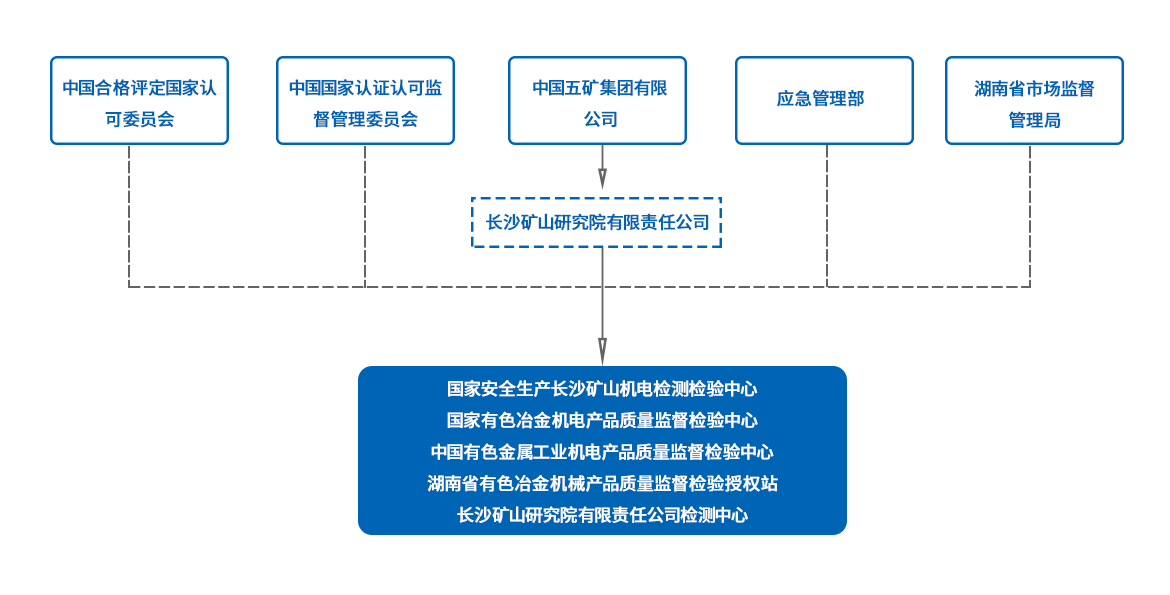 香港最快最准资料