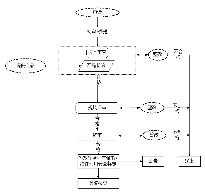 香港最快最准资料